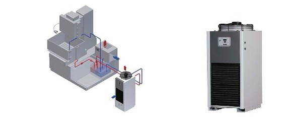 哈伯HW系列冰水機維修指南 主板、壓縮機、水泵詳解與赫聲機電設備（上海）服務信息